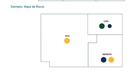 Mapa De Riscos Blog Simplo