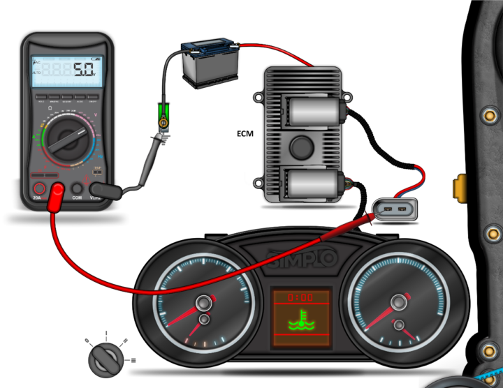 Como funciona o Sensor de Temperatura dos veículos?