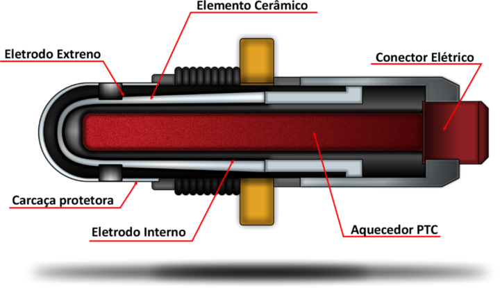 2 Raccordo Per Sonda Lambda O2 Da Saldare, Filetto 18x1.5 Mm, In Acciaio Inox Per Tubo Di Scarico