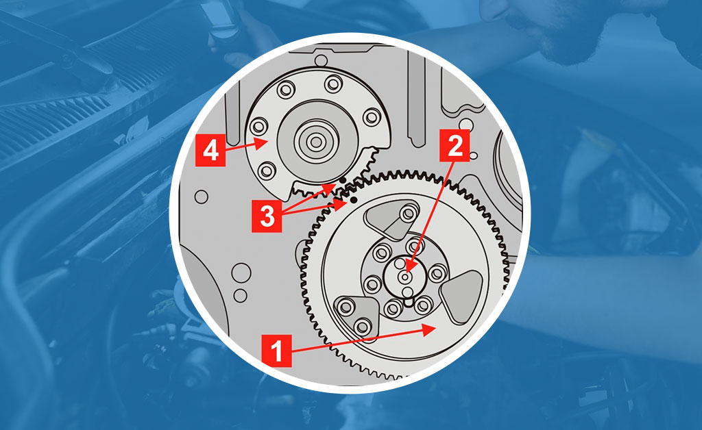 Distribuição dos componentes do motor