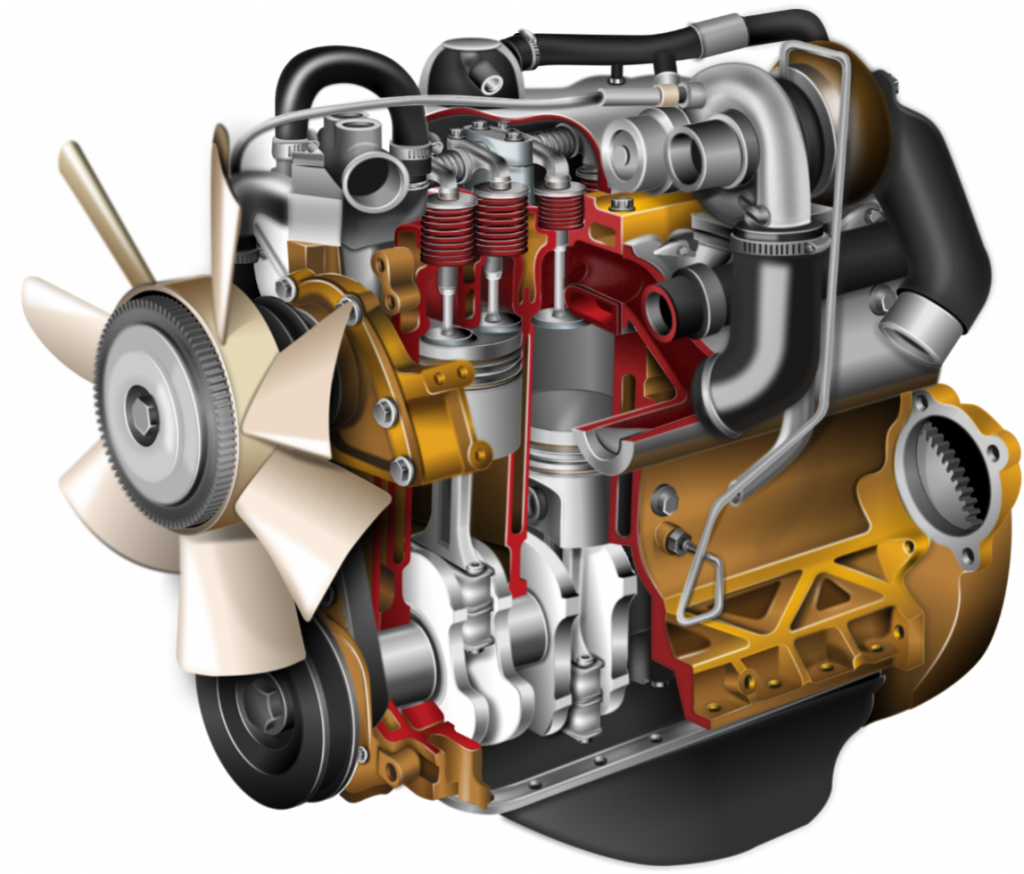 Distribuição dos componentes do motor