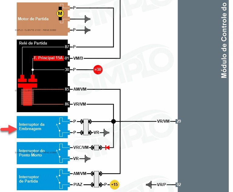 Exemplo de esquema elétrico de motos explicando o funcionamento do interruptor da embreagem