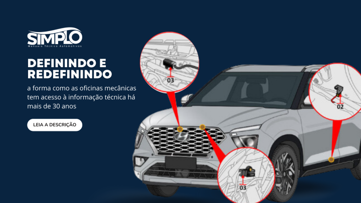 Estamos definindo (e redefinindo) a forma como as oficinas mecânicas tem acesso à informação técnica há mais de 30 anos.